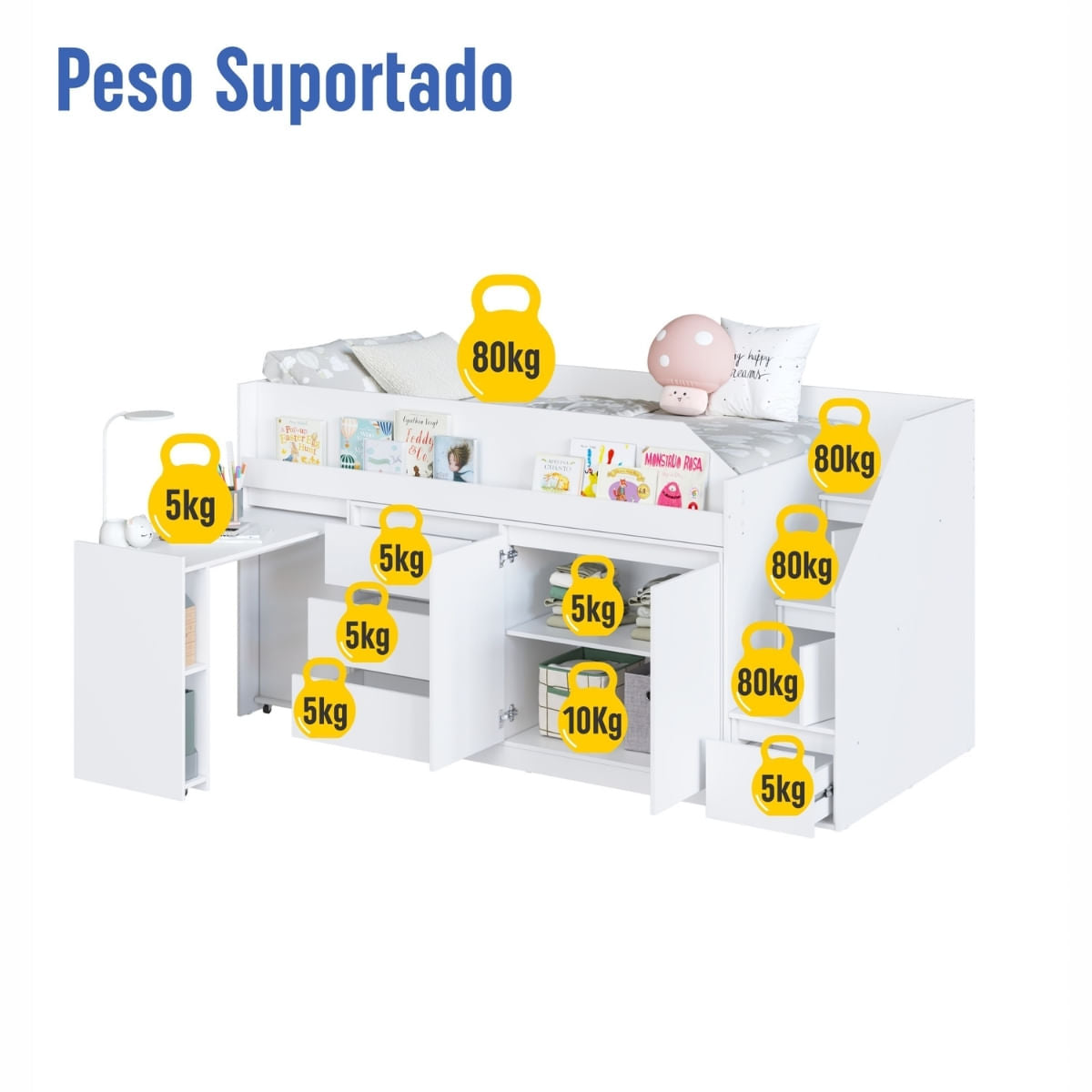 Cama Infanto Juvenil com Escrivaninha e Balcão Branco Completa Móveis