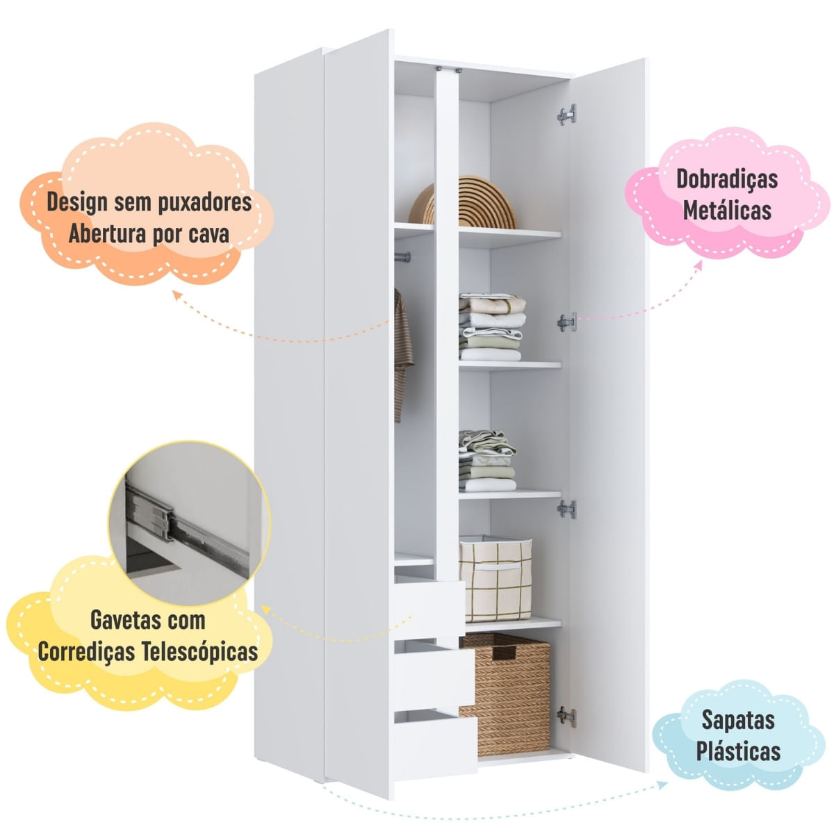 Guarda Roupas Infantil 2 Portas 80x45x195 cm Branco Completa Móveis