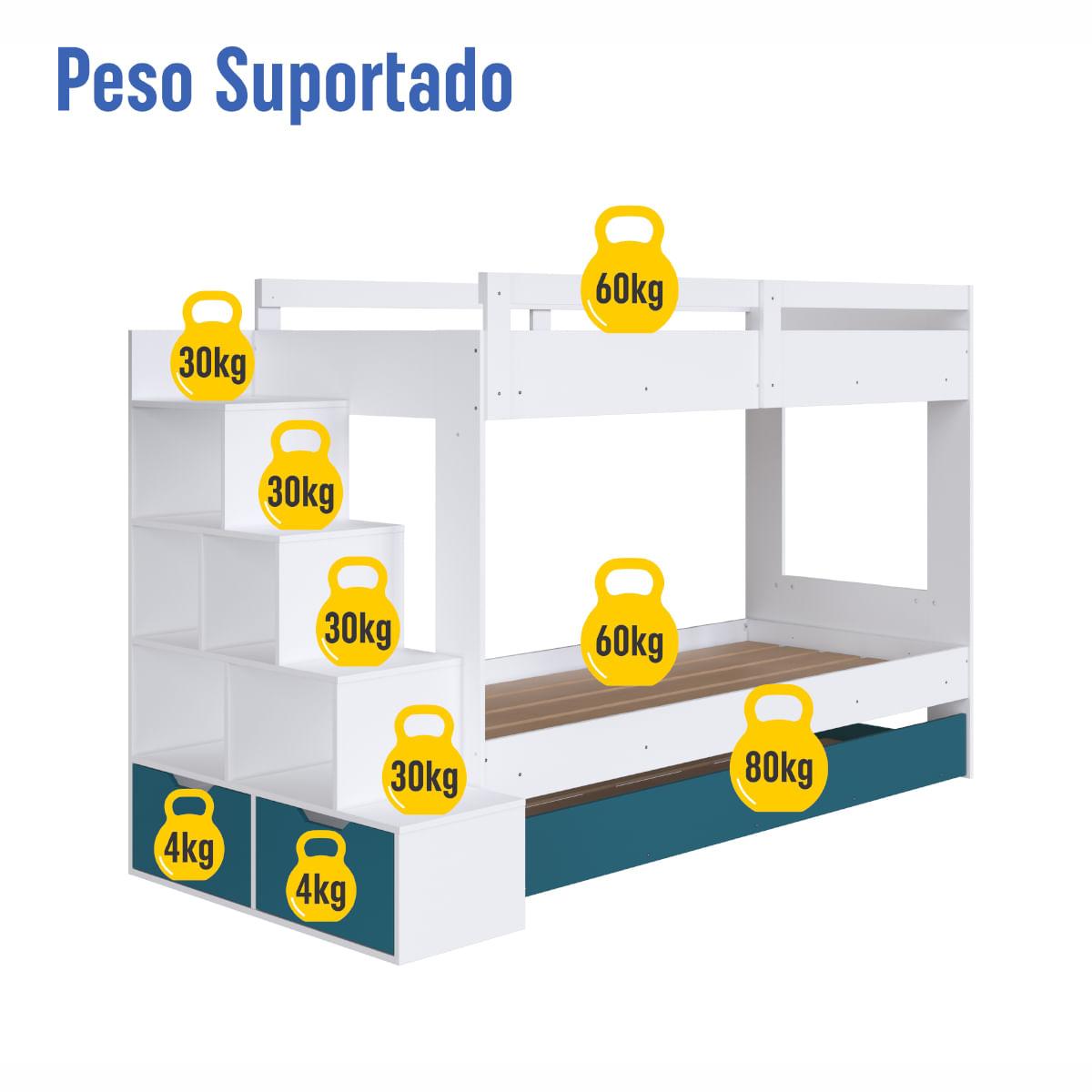 Treliche Infantil Branco e Azul Escada Lateral Nichos Gavetas e Cama Auxiliar Completa Móveis