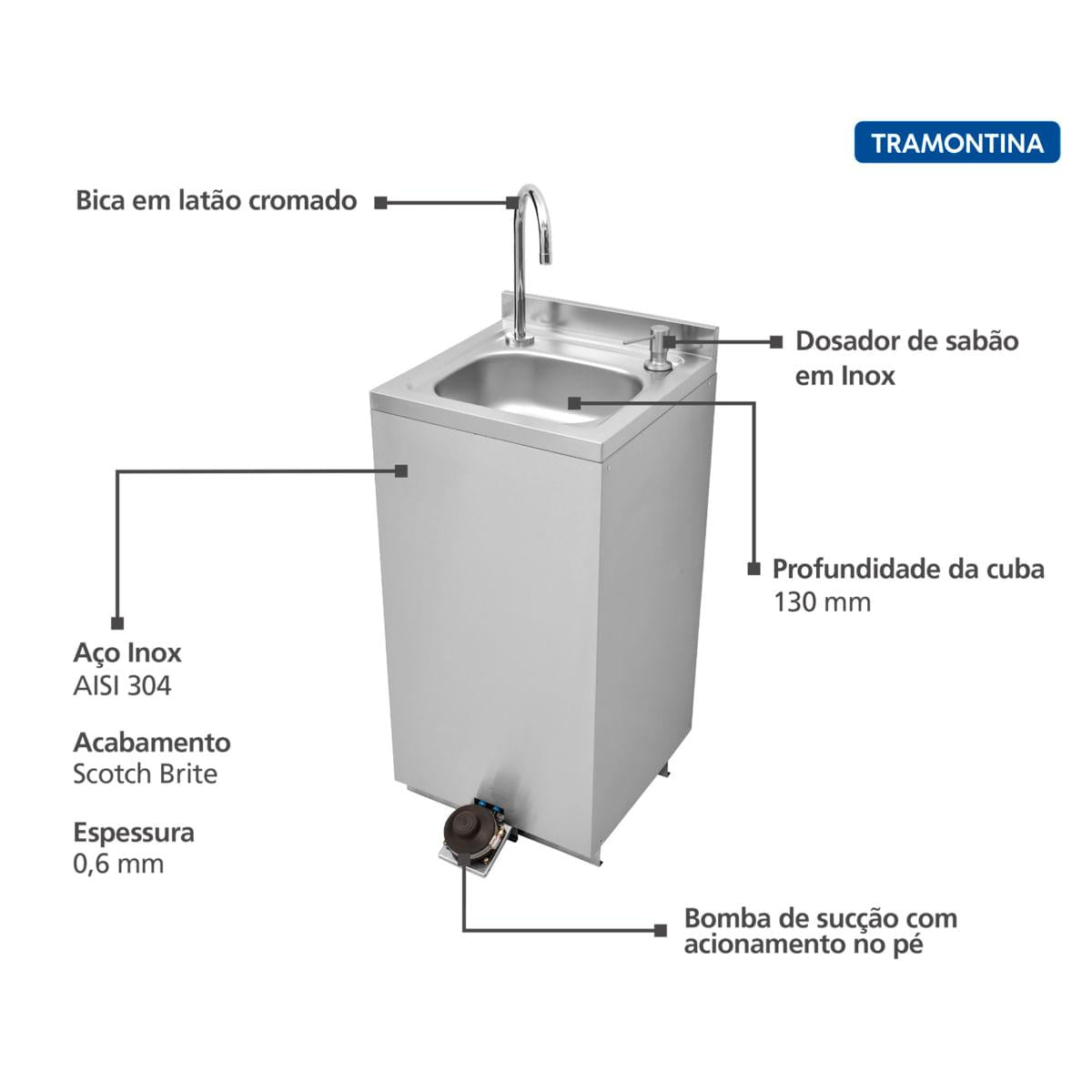 Lavatório Portátil Tramontina em Aço Inox com Acionamento por Pedal