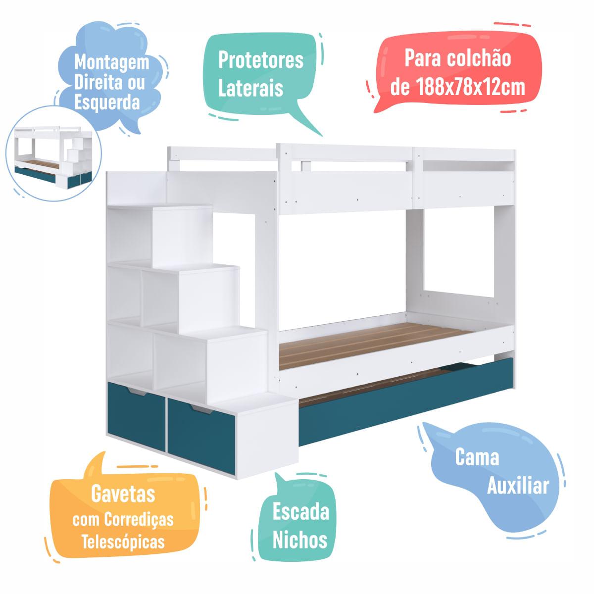 Treliche Infantil Branco e Azul Escada Lateral Nichos Gavetas e Cama Auxiliar Completa Móveis