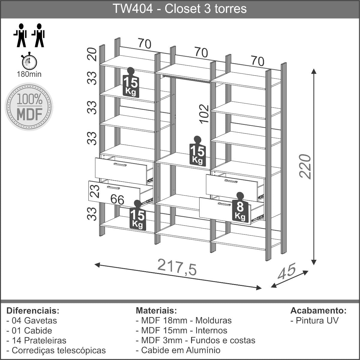 Closet em MDF 4 Gavetas 1 Cabideiro Freijó/Preto Fosco 218 cm TW404 JPF Dalla Costa