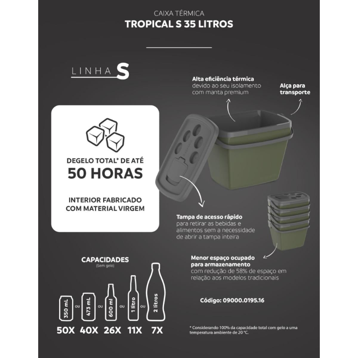 Caixa Térmica Tropical S 35 Litros Verde Mate Soprano