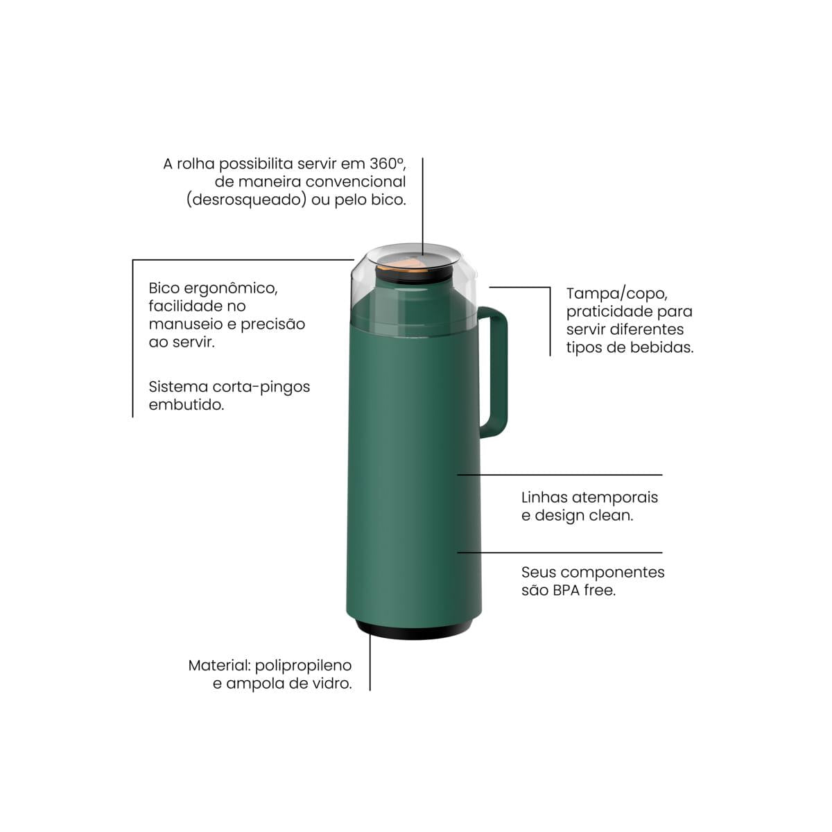 Garrafa Térmica Tramontina Exata em Polipropileno Verde com Ampola de Vidro 1 Litro
