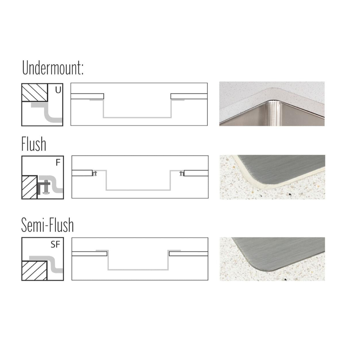 Cuba Tramontina Quadrum 2C 34 Aço Inox 77x46 cm Acetinado Outlet