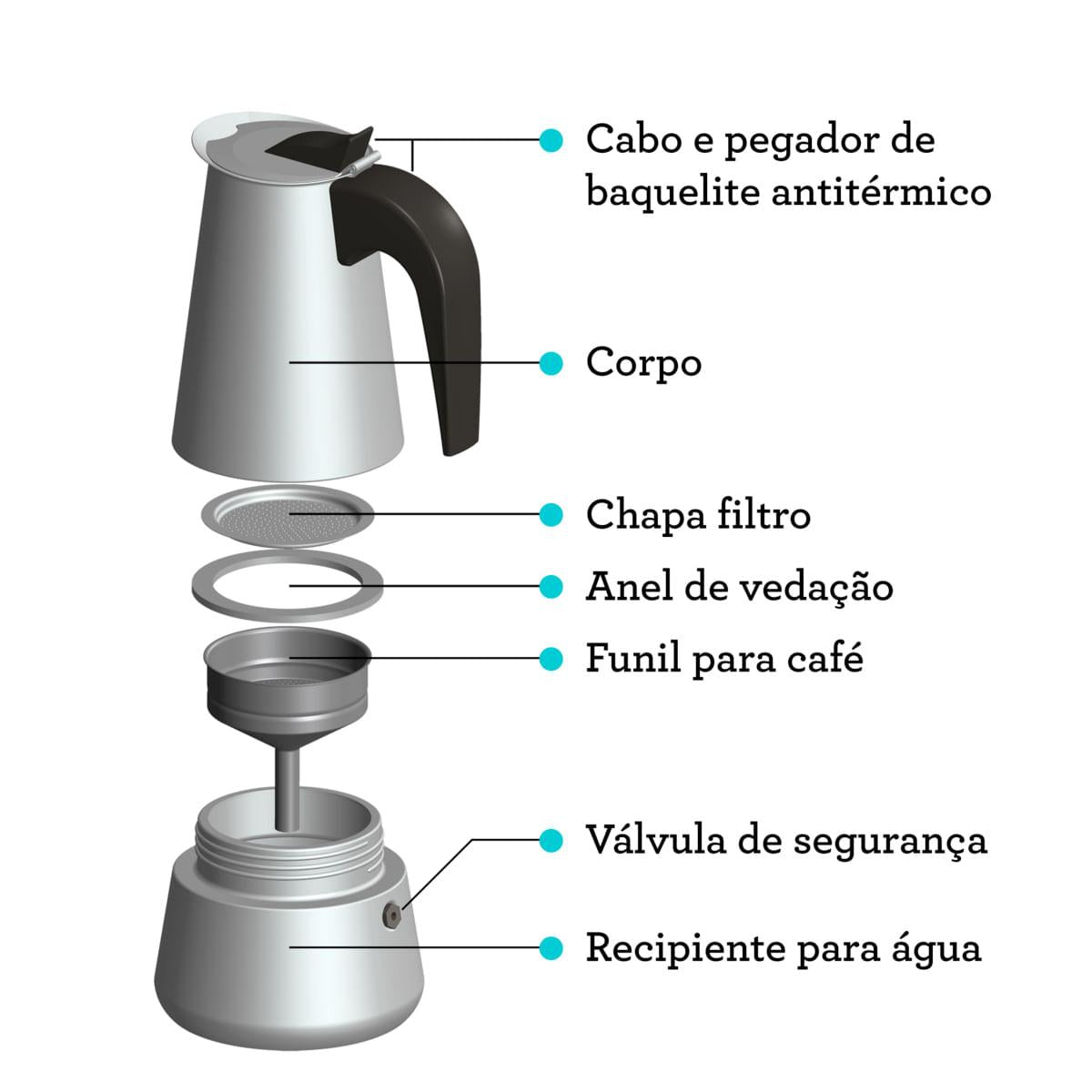 Cafeteira Italiana Tramontina para Espresso 350 ml