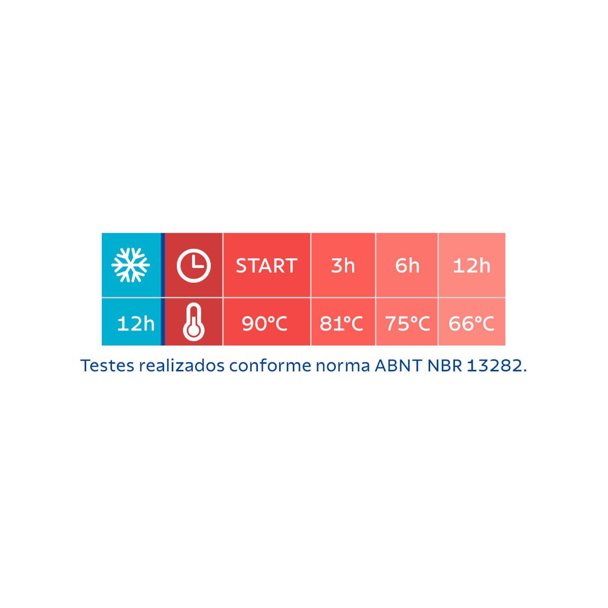 Bule Térmico Tramontina Exata em Aço Inox 750 ml