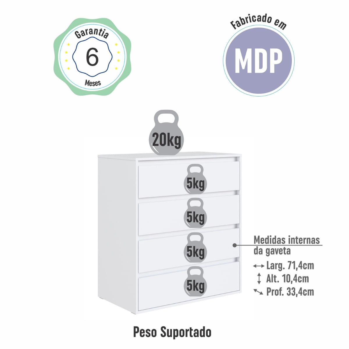 Cômoda 4 Gavetas Essencial Branca 80x45x90 cm Completa Móveis
