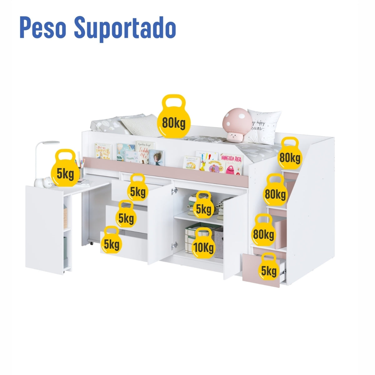 Cama Infanto Juvenil com Escrivaninha e Balcão Branco e Rosa Completa Móveis
