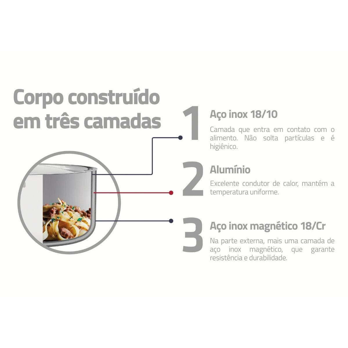 Frigideira Tramontina Grano Aço Inox com Tampa 30 cm 5,6 L
