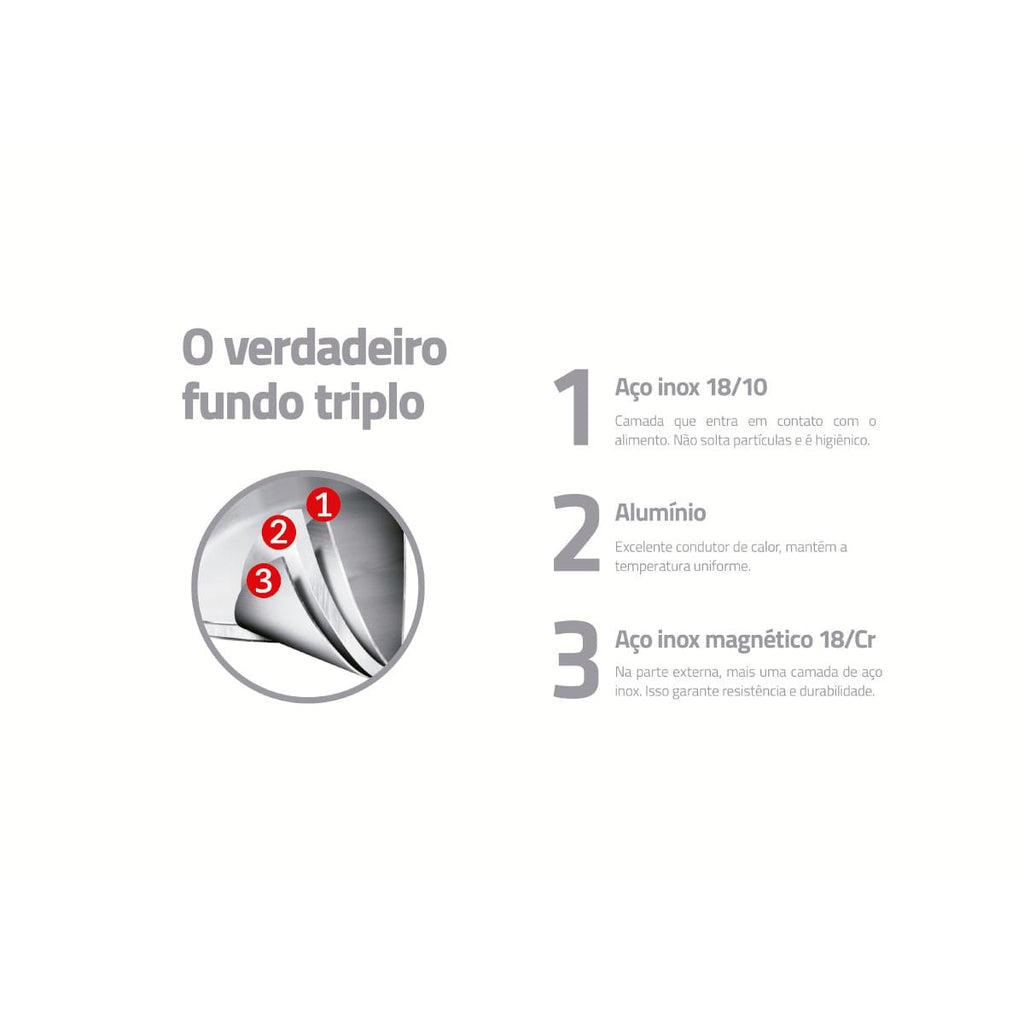Fervedor Tramontina Duo Silicone em Aço Inox Fundo Triplo e Silicone 14 cm 2,0 L
