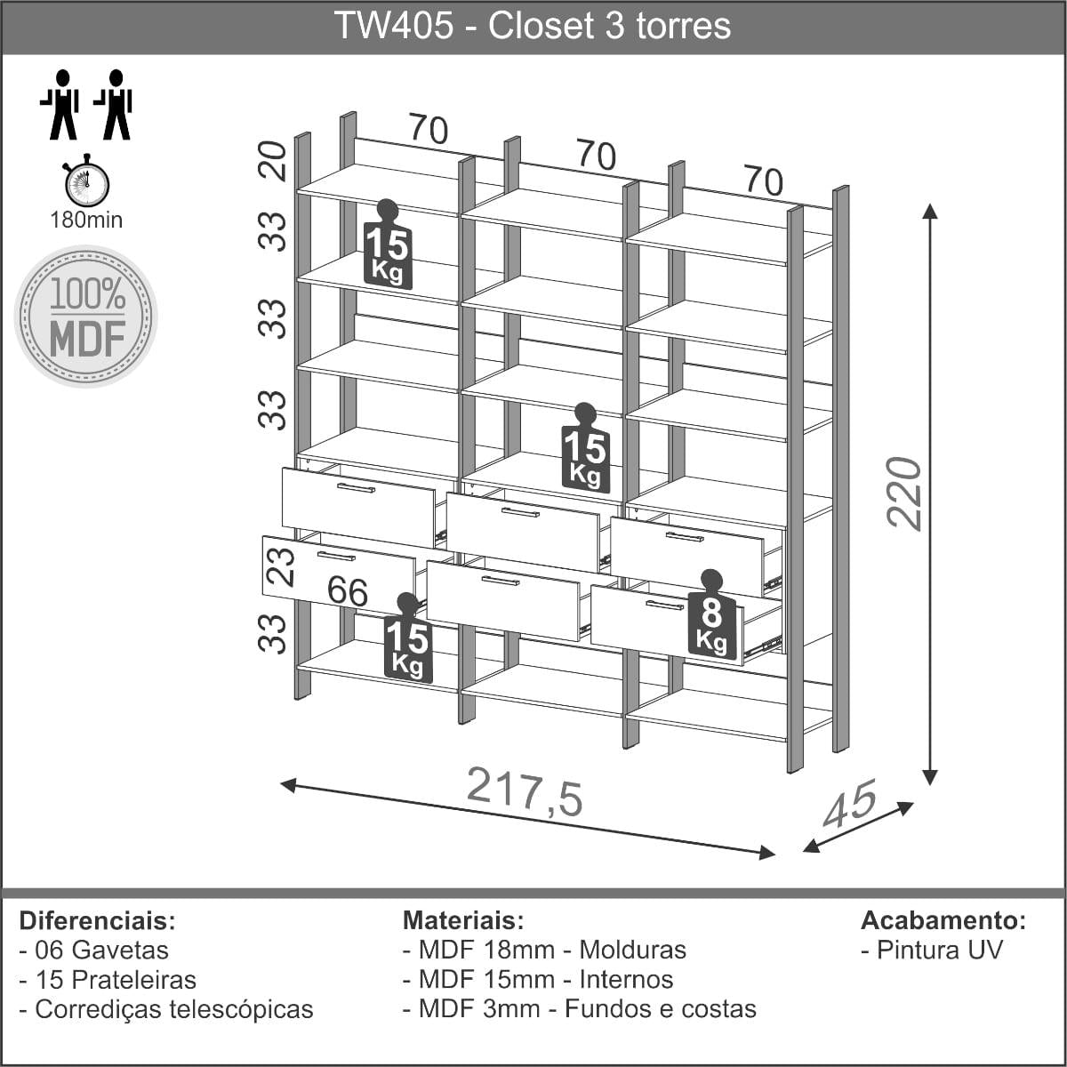 Closet em MDF 6 Gavetas Freijó/Preto Fosco 218 cm TW405 JPF Dalla Costa
