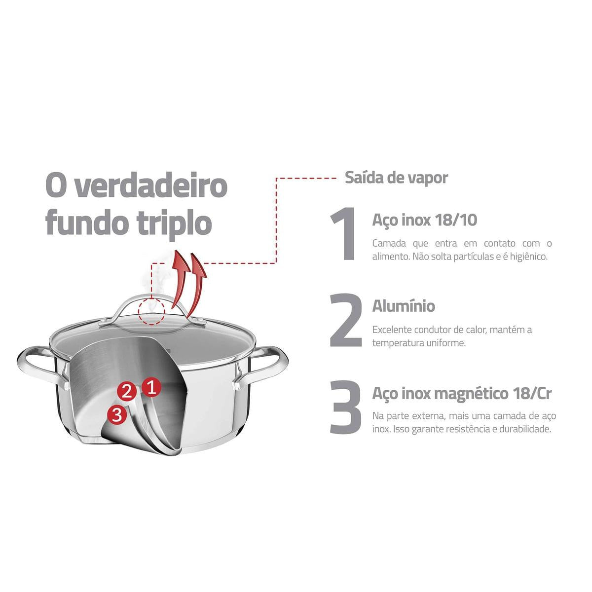 Caçarola Funda Tramontina Una em Aço Inox com Fundo Triplo e Tampa de Vidro 24 cm 6,1 L
