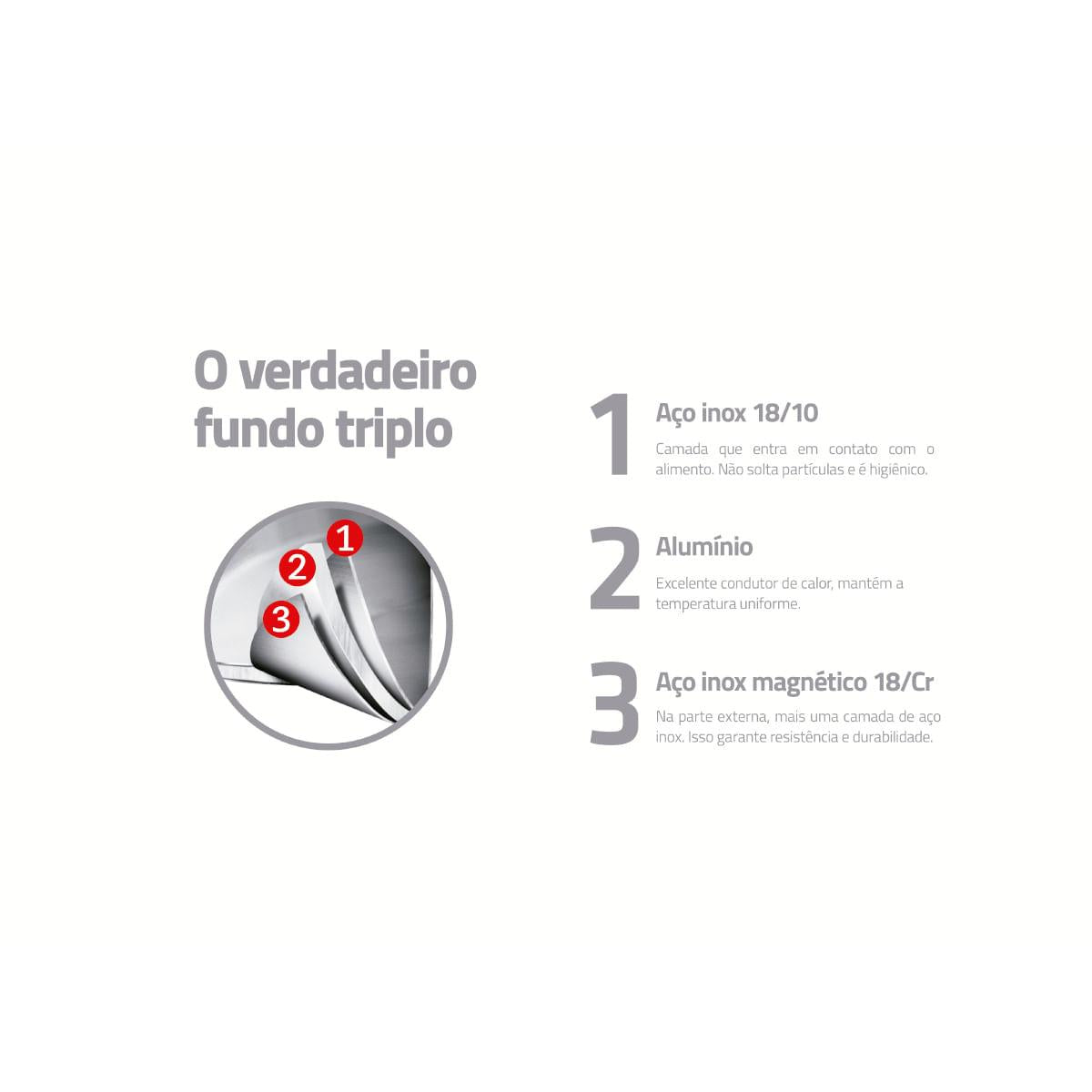 Frigideira Tramontina Allegra Aço Inox com Fundo Triplo 20 cm 1,30 L