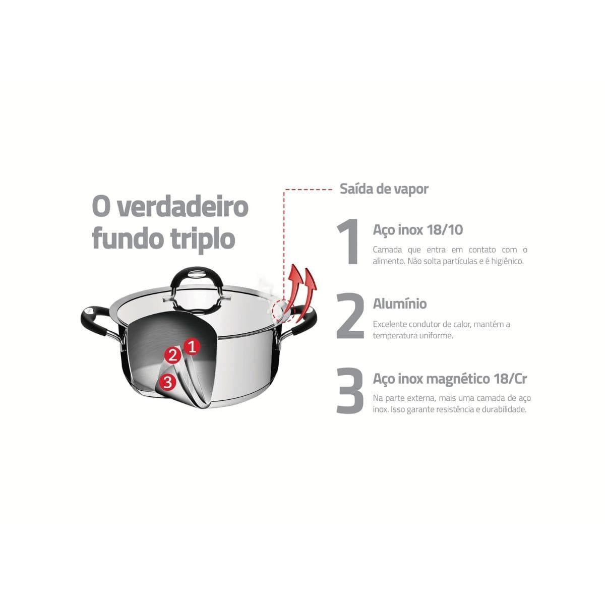 Caçarola Funda Tramontina Duo Silicone em Aço Inox 16 cm 1,8L Fundo Triplo Compatível com Indução