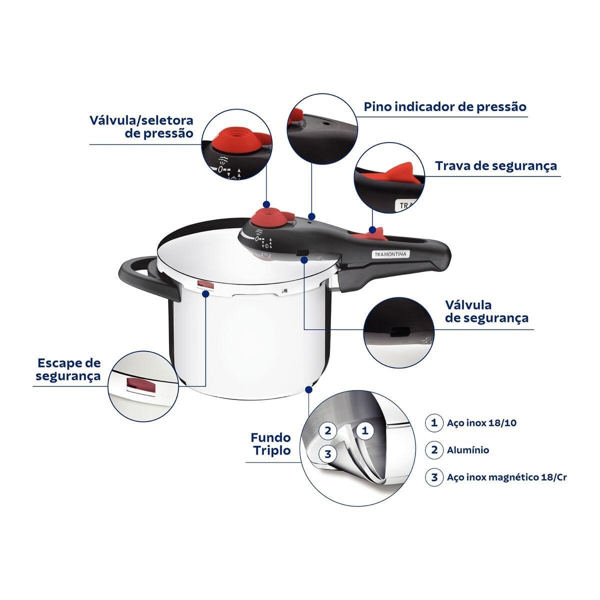 Kit Jogo de Panelas Tramontina Solar 7 Peças Aço Inox Indução