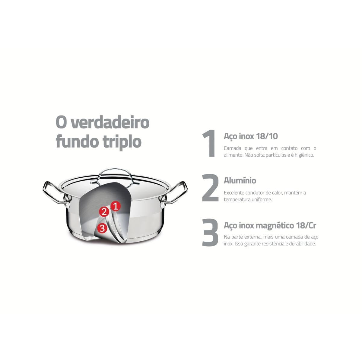 Caldeirão Tramontina Professional Aço Inox 28 cm 11,9 L