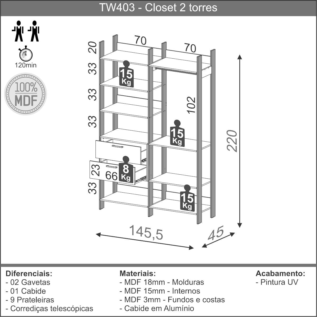 Closet em MDF 1 Cabideiro 2 Gavetas Freijó/Preto Fosco 146 cm TW403 JPF Dalla Costa