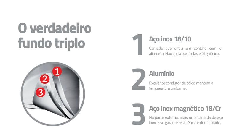 Caçarola Funda Inox 24cm Rotonda Ceramic Tramontina 62464240
