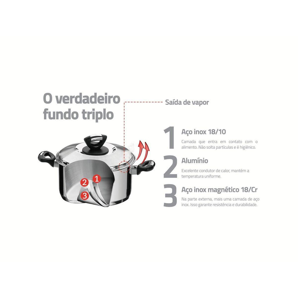 Jogo Cozi-Pasta Tramontina Solar Baquelite Aço Inox Fundo Triplo 2 Peças 20 cm