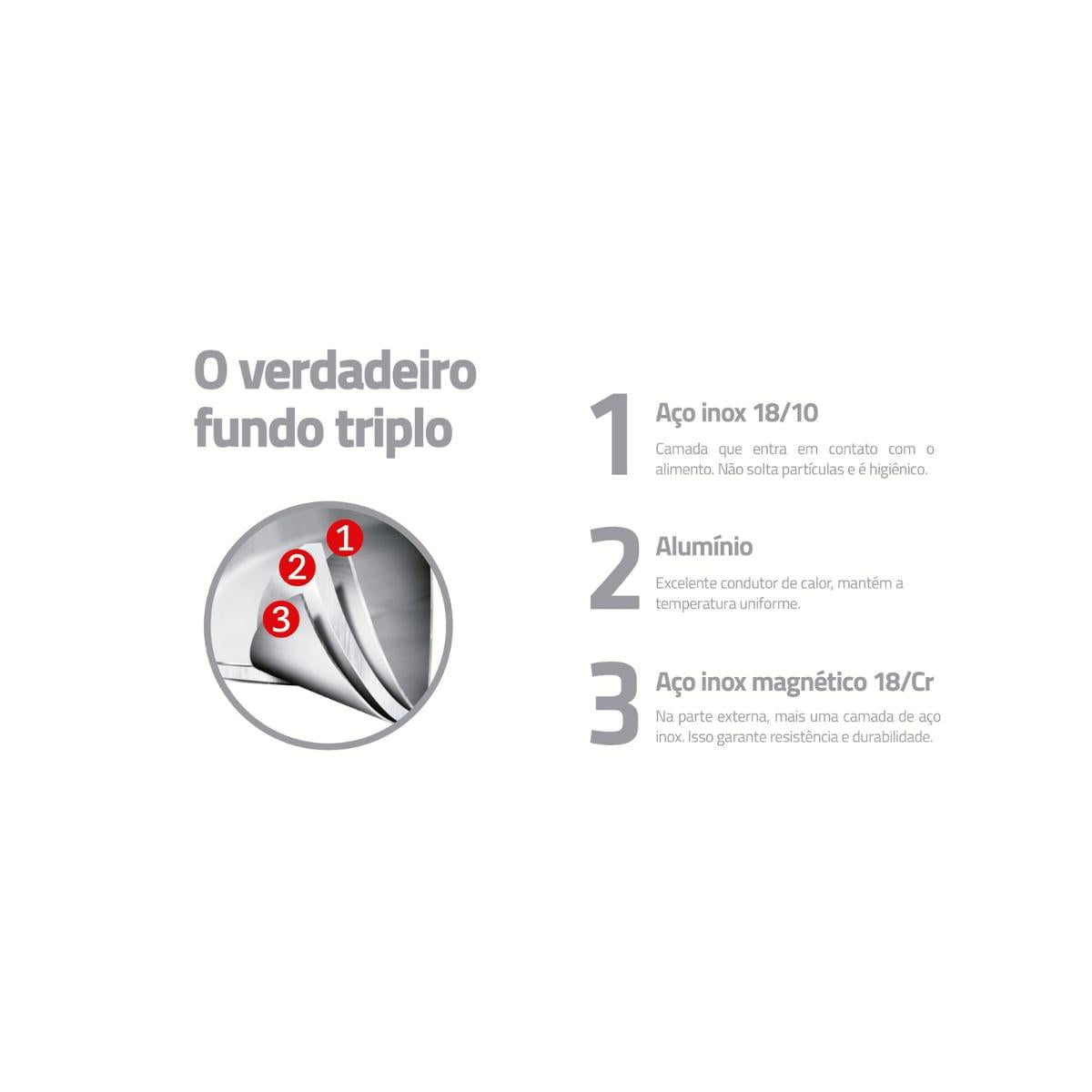 Wok Tramontina Astro Silicone 28cm 3,3L em Aço Inox Fundo Triplo Indução