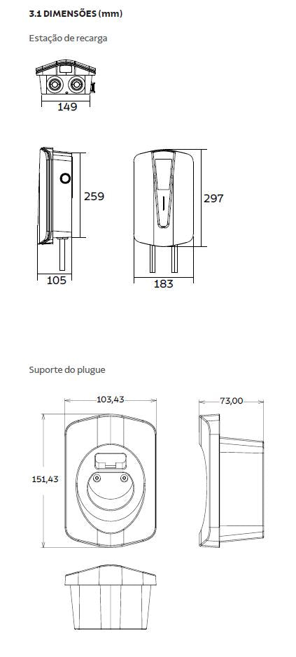 Estação de Recarga para Veículos Elétricos 7,4 kW Tramontina com Aplicativo