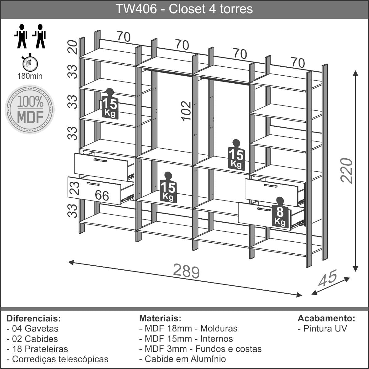 Closet em MDF 2 Cabideiros 4 Gavetas Freijó/Preto Fosco 289 cm TW406 JPF Dalla Costa
